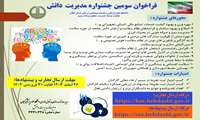 فراخوان برگزاری سومین جشنواره مدیریت دانش دانشگاه علوم پزشکی گیلان